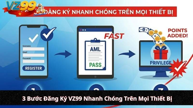 Hướng Dẫn Đăng Ký VZ99: Mở Khóa Đặc Quyền Tân Thủ 999K & Định Danh An Toàn 3 Bước Đăng Ký VZ99 Nhanh Chóng Trên Mọi Thiết Bị