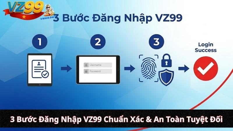 Hướng Dẫn Đăng Nhập VZ99: Link Vào Chính Thức, An Toàn & Không Bị Chặn 3 Bước Đăng Nhập VZ99 Chuẩn Xác & An Toàn Tuyệt Đối