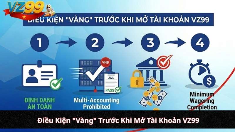 Hướng Dẫn Đăng Ký VZ99: Mở Khóa Đặc Quyền Tân Thủ 999K & Định Danh An Toàn Điều Kiện "Vàng" Trước Khi Mở Tài Khoản VZ99